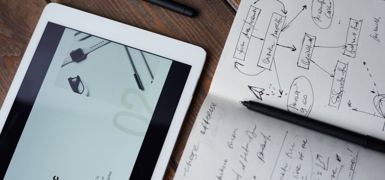 Profesjonalne usługi agencji marketingu B2B